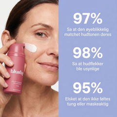 Blushy´s Color Changing Foundation